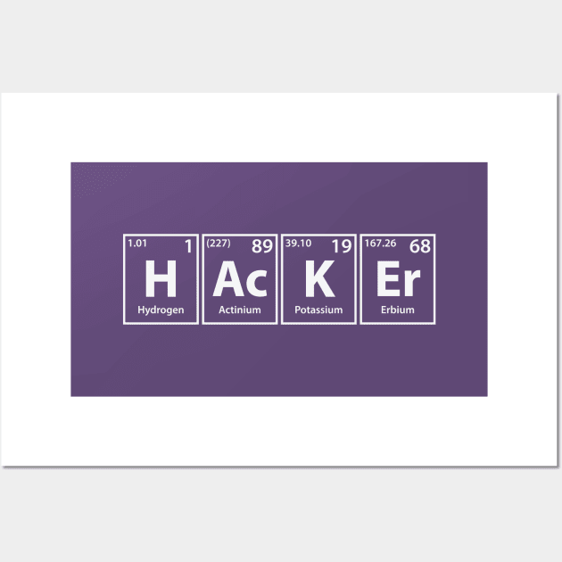 Hacker Elements Spelling Wall Art by cerebrands